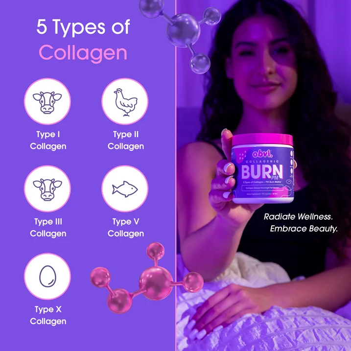 Obvi Collagenic Burn PM - Collagen Peptides Fat Burner for Weight Loss & Metabolism Support, 90 Capsules