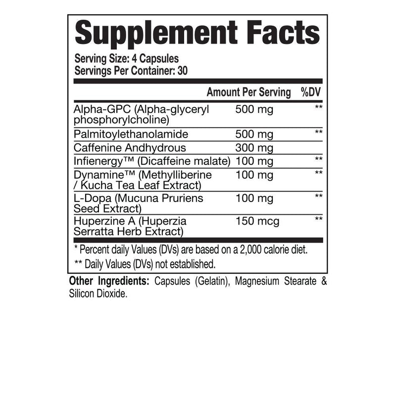 AP Sports Regimen Top Burn 60 capsules Elevate Your Energy and Focus