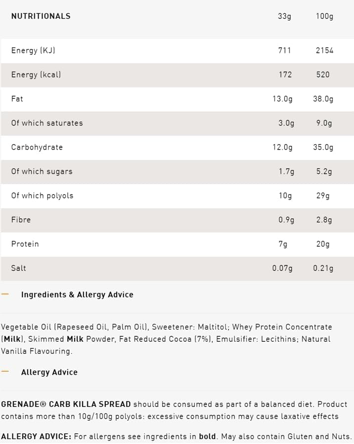 Grenade Protein Spread 360g Jar