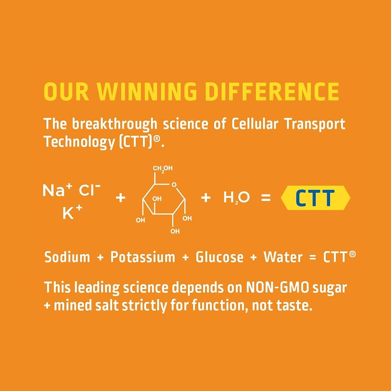 Liquid I.V. Hydration Multiplier + Immune Support 0.56oz, 10 serving, Tangerine