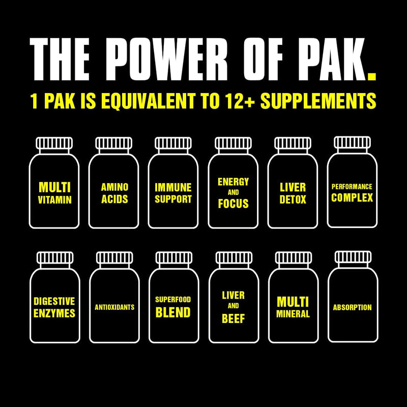 Universal Nutrition Animal Pak Dietary Supplement, 30 Packets