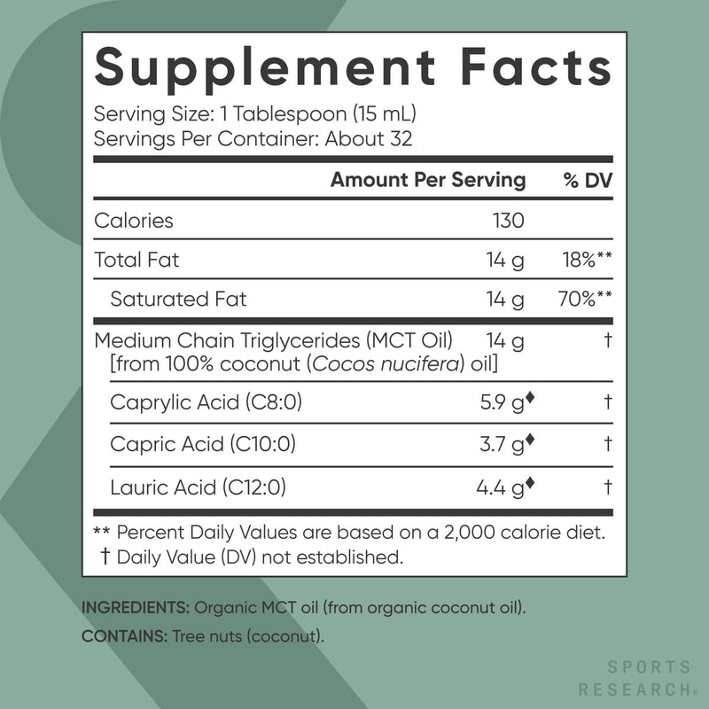 Sports Research Organic MCT Oil - Keto & Vegan MCTs C8, C10, C12 from Coconuts, Unflavoured, 16oz