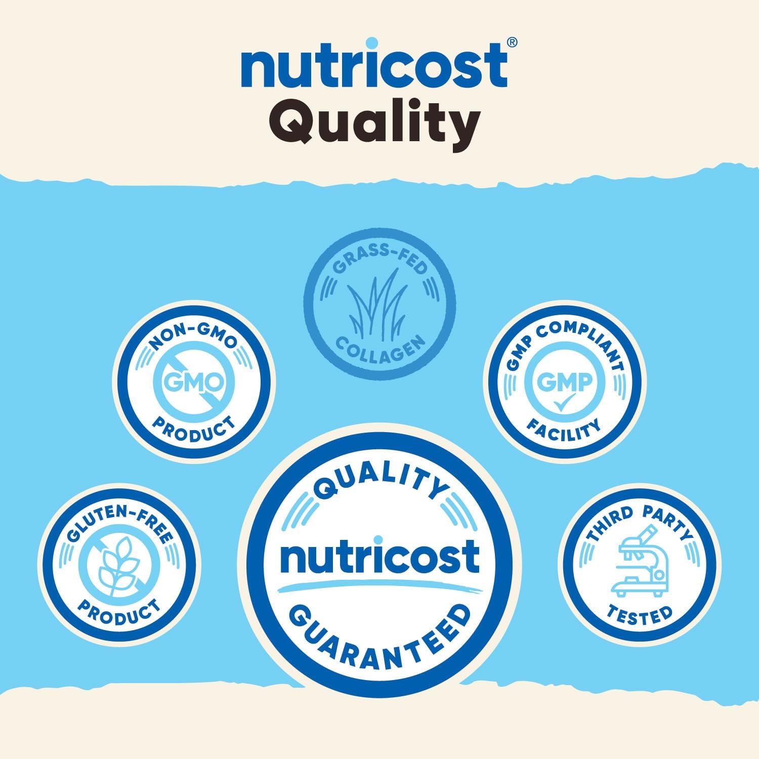 Nutricost Grass-Fed Collagen Peptides Powder 1lb, Unflavoured - Grass Fed Bovine Collagen Hydrolysate