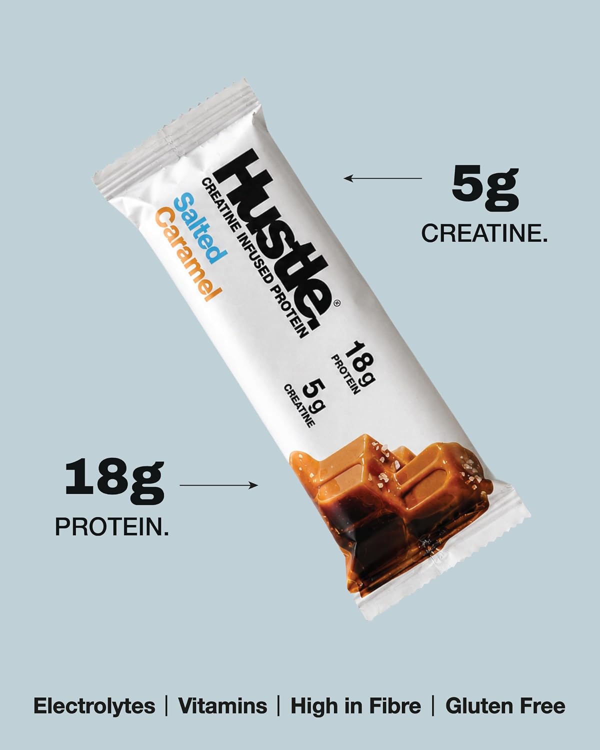 Hustle Creatine Infused Protein Bars 75g - Pack of 12