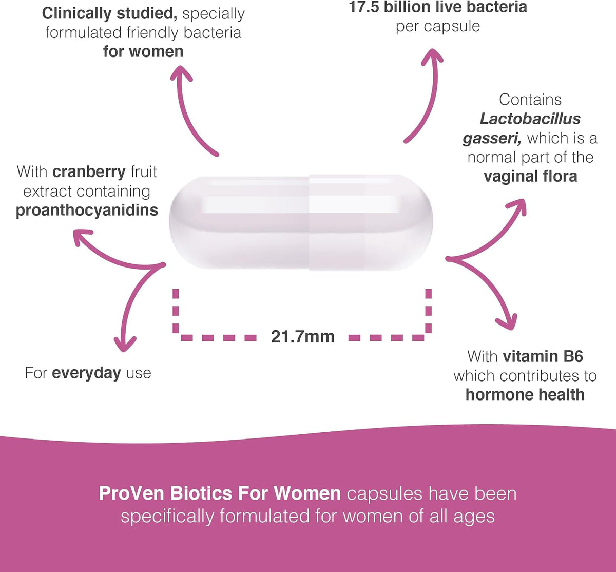 Pro-Ven Biotics for Women 17.5 Billion Friendly Bacteria - 30 Capsules