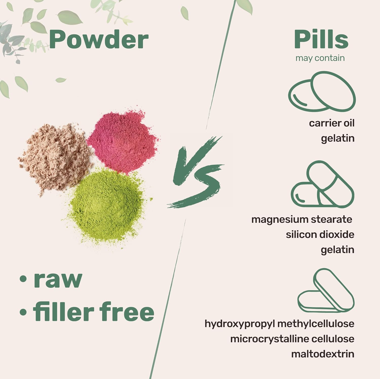 Micro Ingredients Multi Collagen Peptides, Type I, II, III, V, X, Unflavored, 2lb