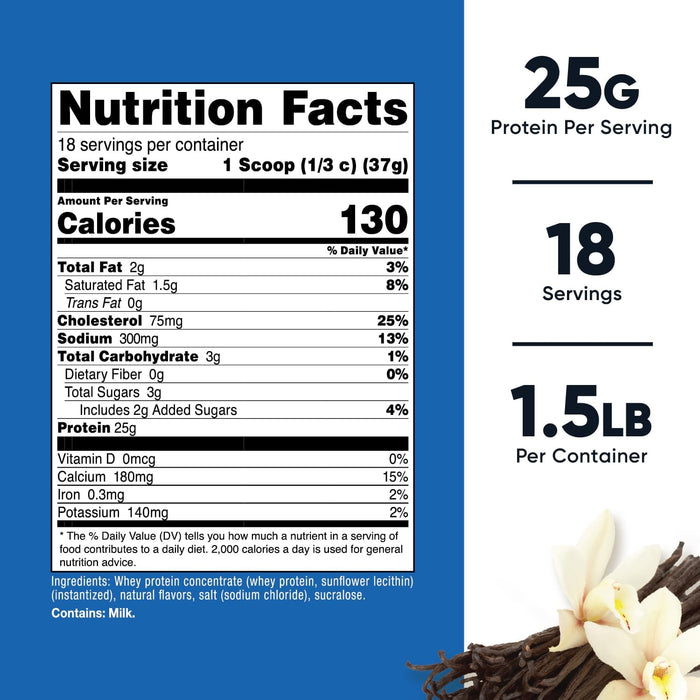 Nutricost Whey Protein Concentrate 1.5lb - 25 Grams of Protein per serving