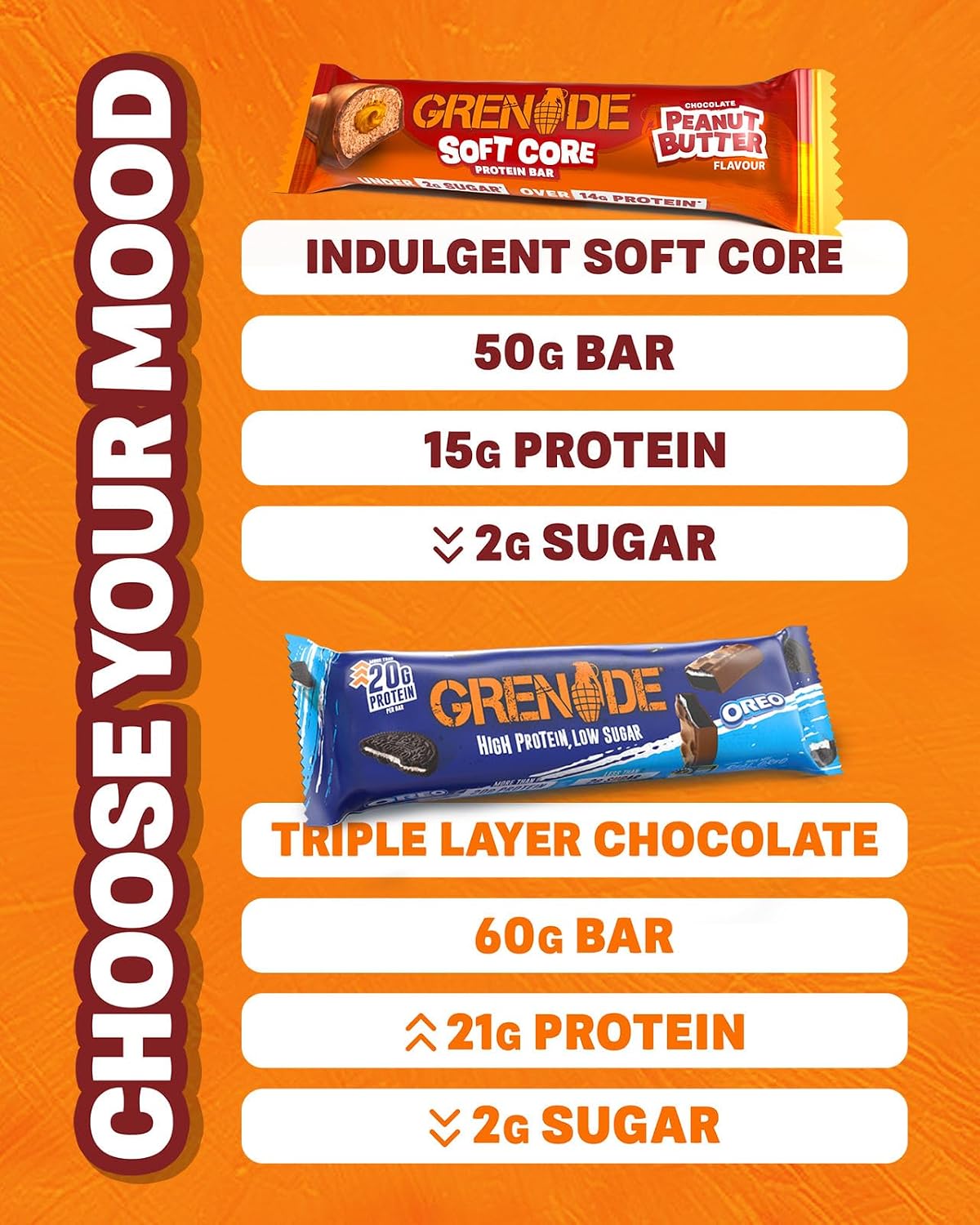 Grenade Soft Core High Protein Low Sugar Bar 50g - Pack of 12