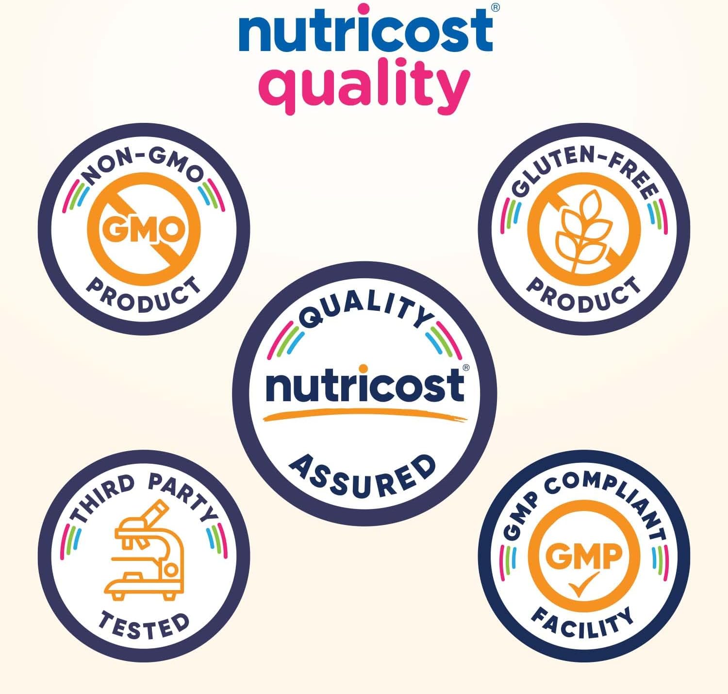 Nutricost Kids Vitamin D3 Mixed Berry Gummies 2,500 IU - 120 Gummies