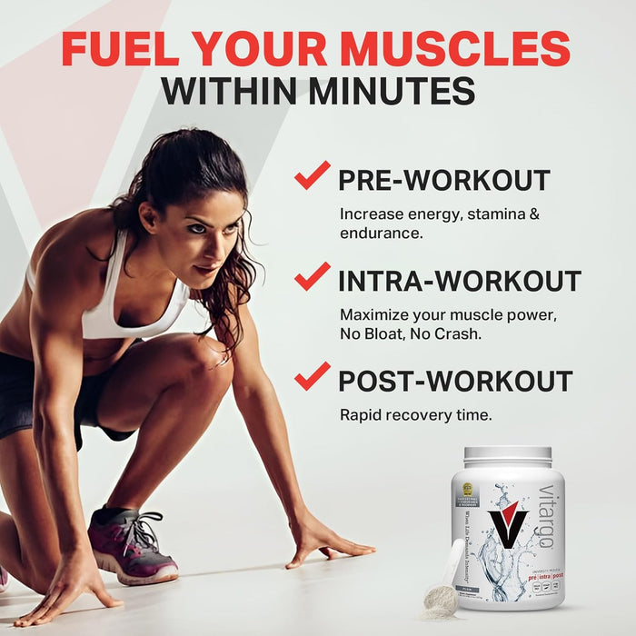 Vitargo Carbohydrate Powder 4lbs, 2x Faster Absorbing, Pre, Intra & Post, Sugar-Free Complex Carb Powder for Recovery