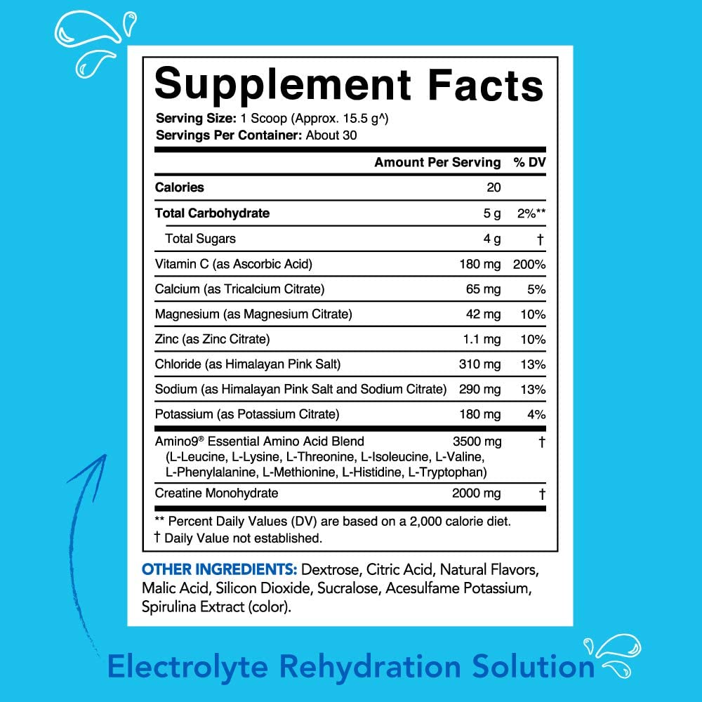 Sports Research Post Sweat Advanced Hydration PostWorkout Powder 465g with Electrolytes