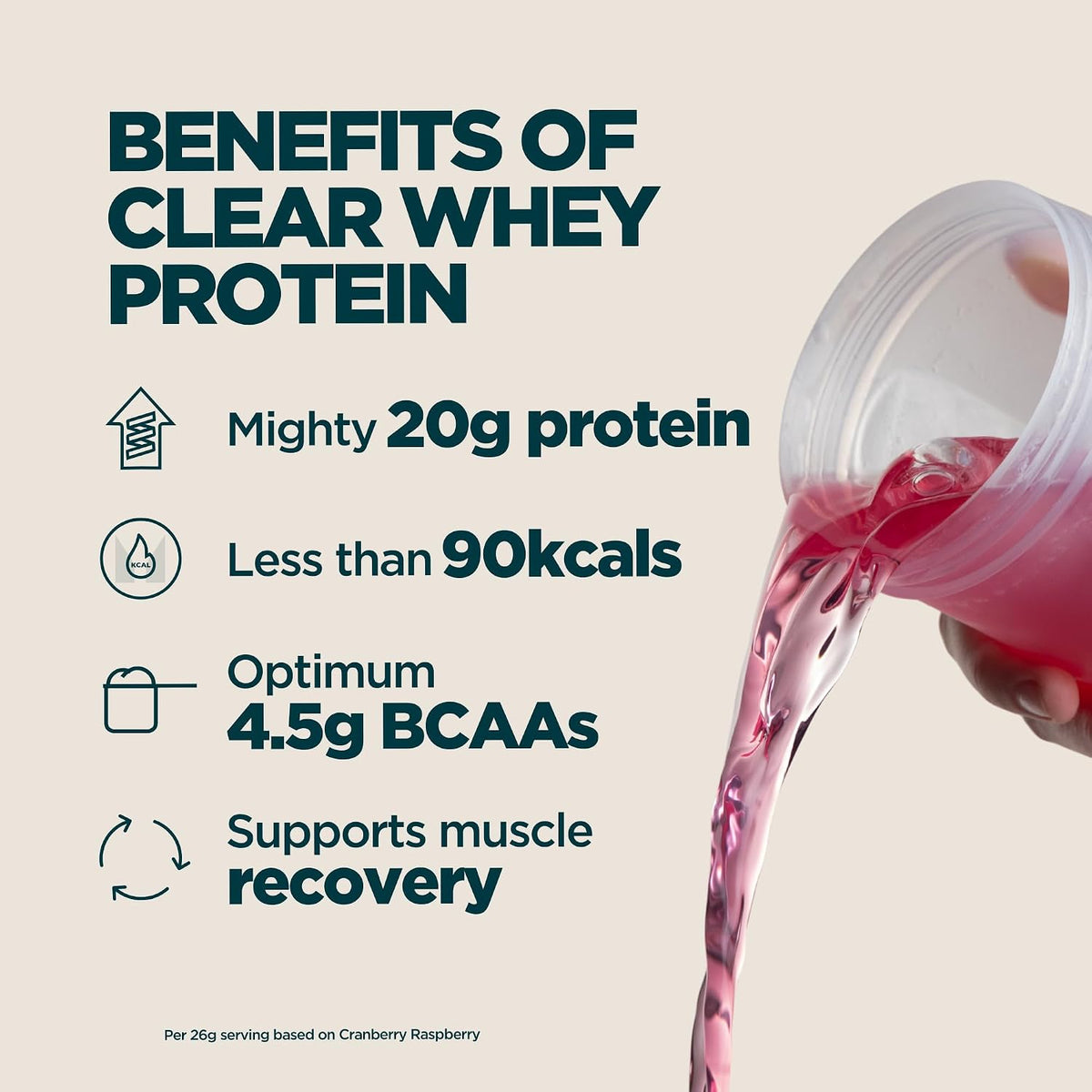 Myprotein Clear Whey Protein Isolate 500g - 20g Protein