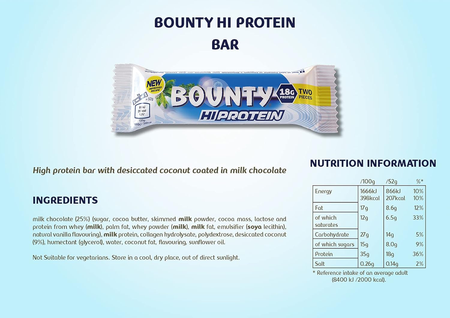 Bounty Hi Protein Bar (12 x 52g), High Protein Energy Snack with Milk Chocolate and Coconut, 18g Protein