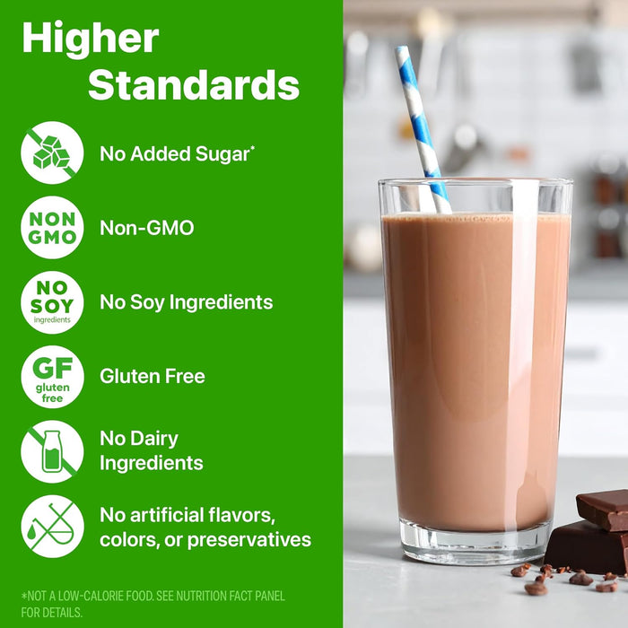 Orgain Organic Plant Based Protein Powder - 21g Plant Protein, 7g Prebiotic Fiber, Low Net Carb, No Lactose Ingredients, No Added Sugar, Non-GMO, 1.02lb