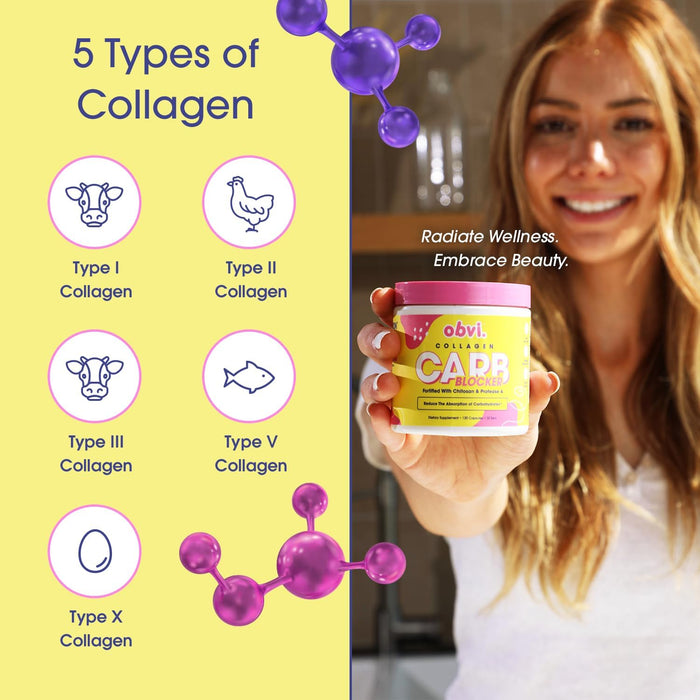 Obvi Guilt-Free Carb Blocker 120 Capsules, 30 Servings -  Supports Fitness Goals, Carb Absorption Blocker with White Kidney Bean Extract