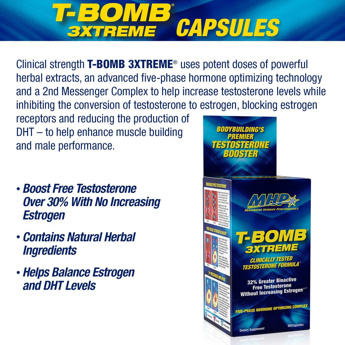 MHP T-Bomb 3xtreme Clinically Tested Testosterone Booster for Men - 168 Capsules