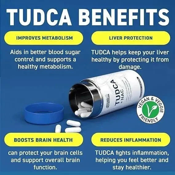 Applied Nutrition Tudca + NAC - 90 Capsules