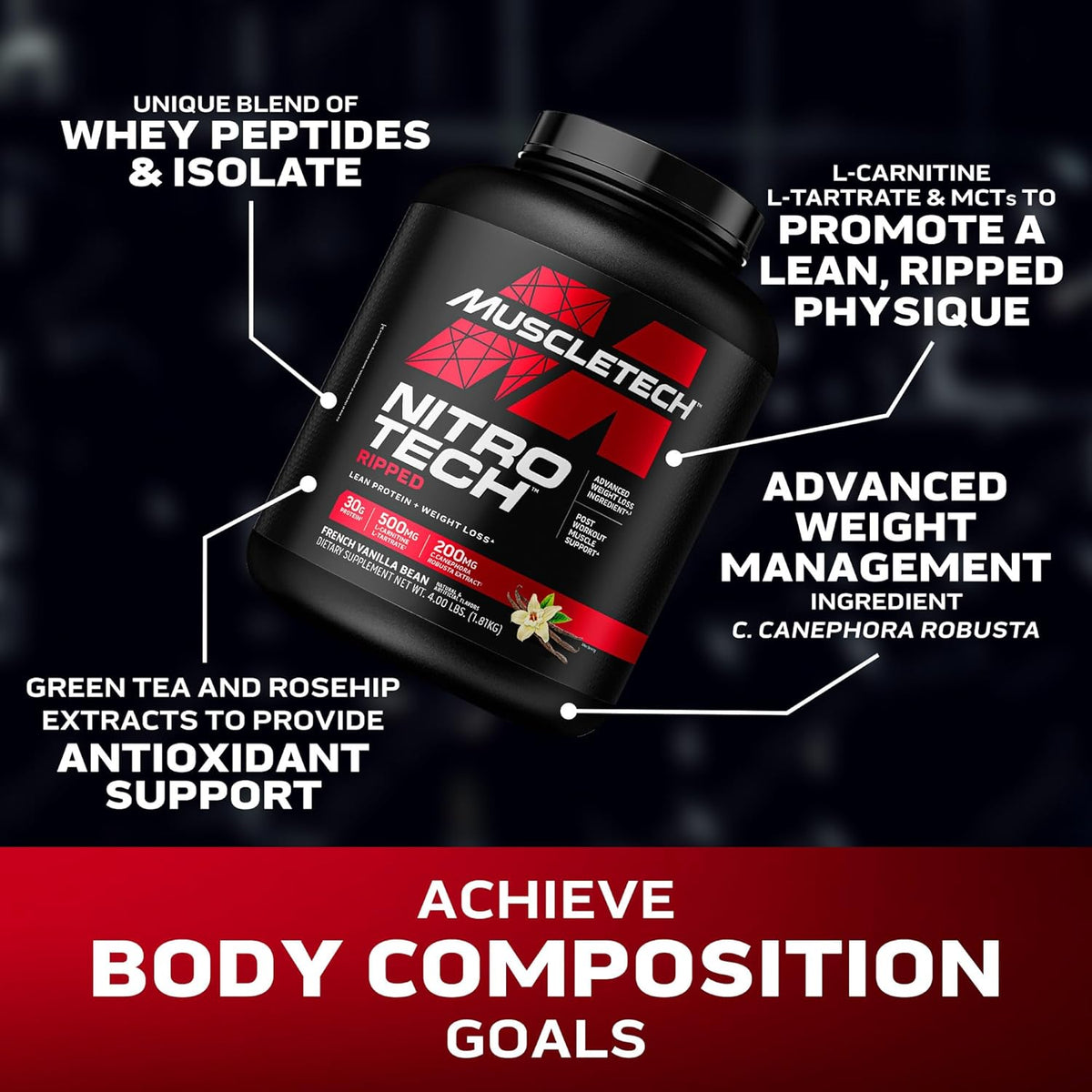 Muscletech Ripped MuscleTech Nitro Tech Ripped Protein Powder 4lb – PROTEIFY
