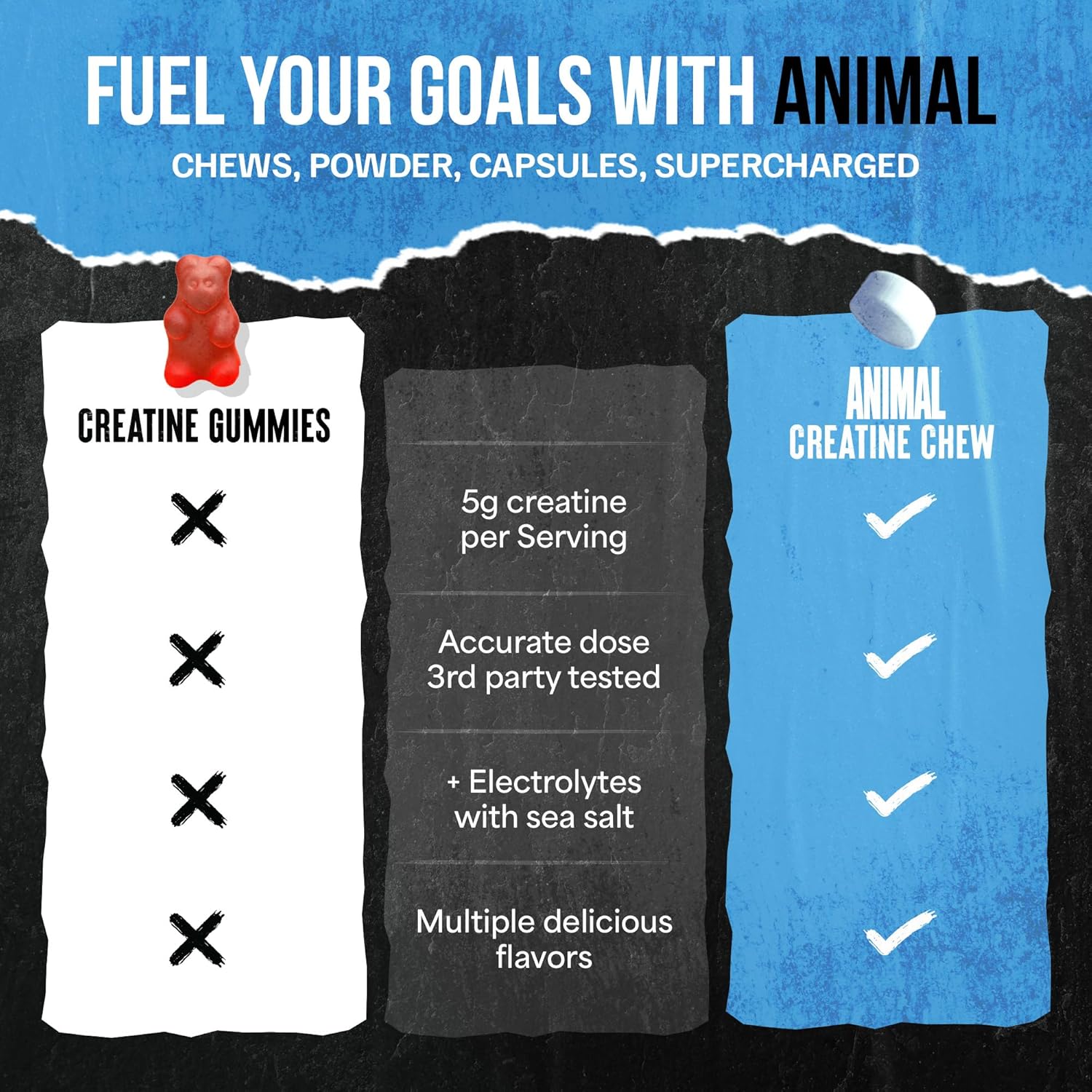Universal Nutrition Animal Creatine Chews - 120 Chewable Tablets