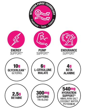 Labrada Charge Pre-Workout RTD 12oz - Pack of 12