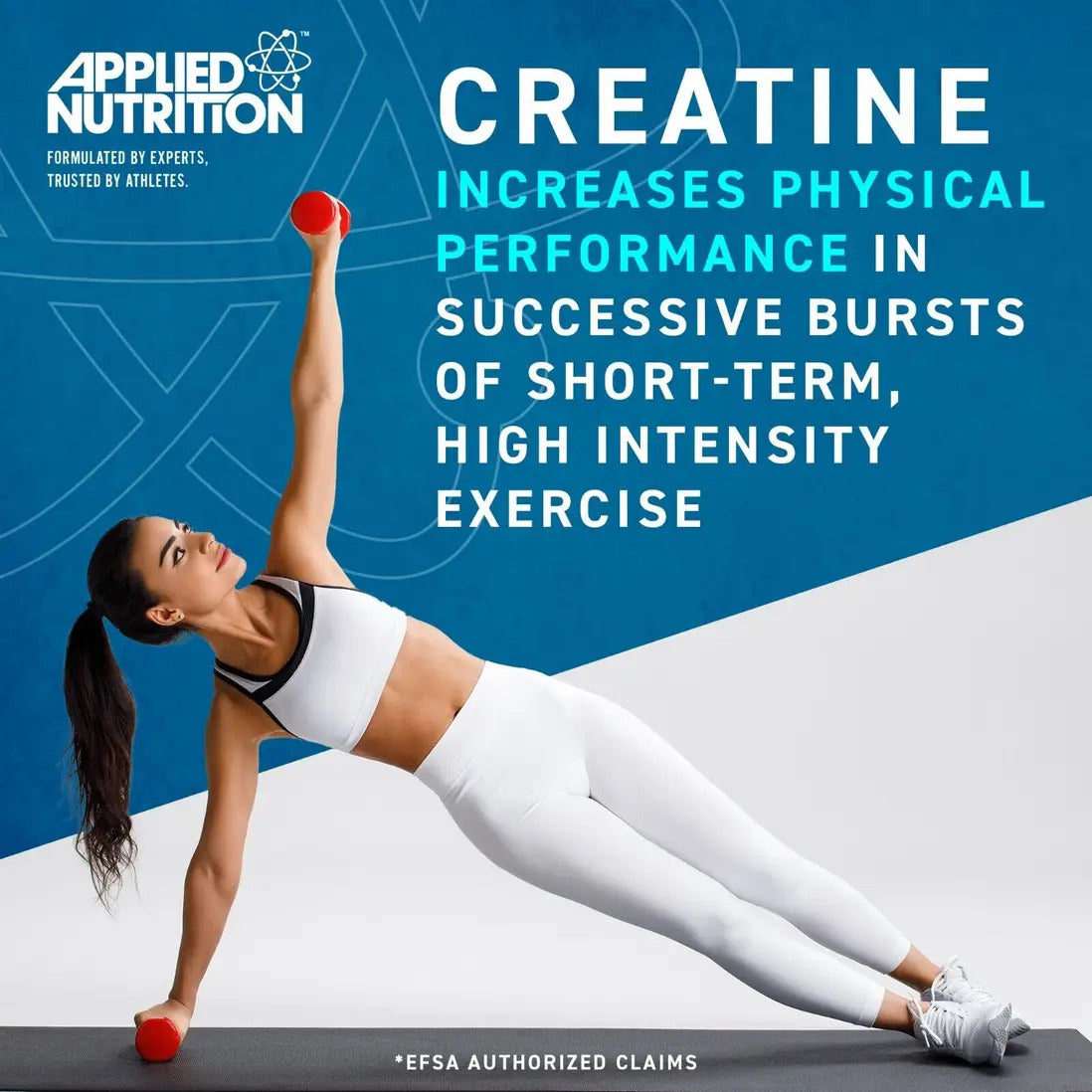Applied Nutrition Creatine Monohydrate - 250g