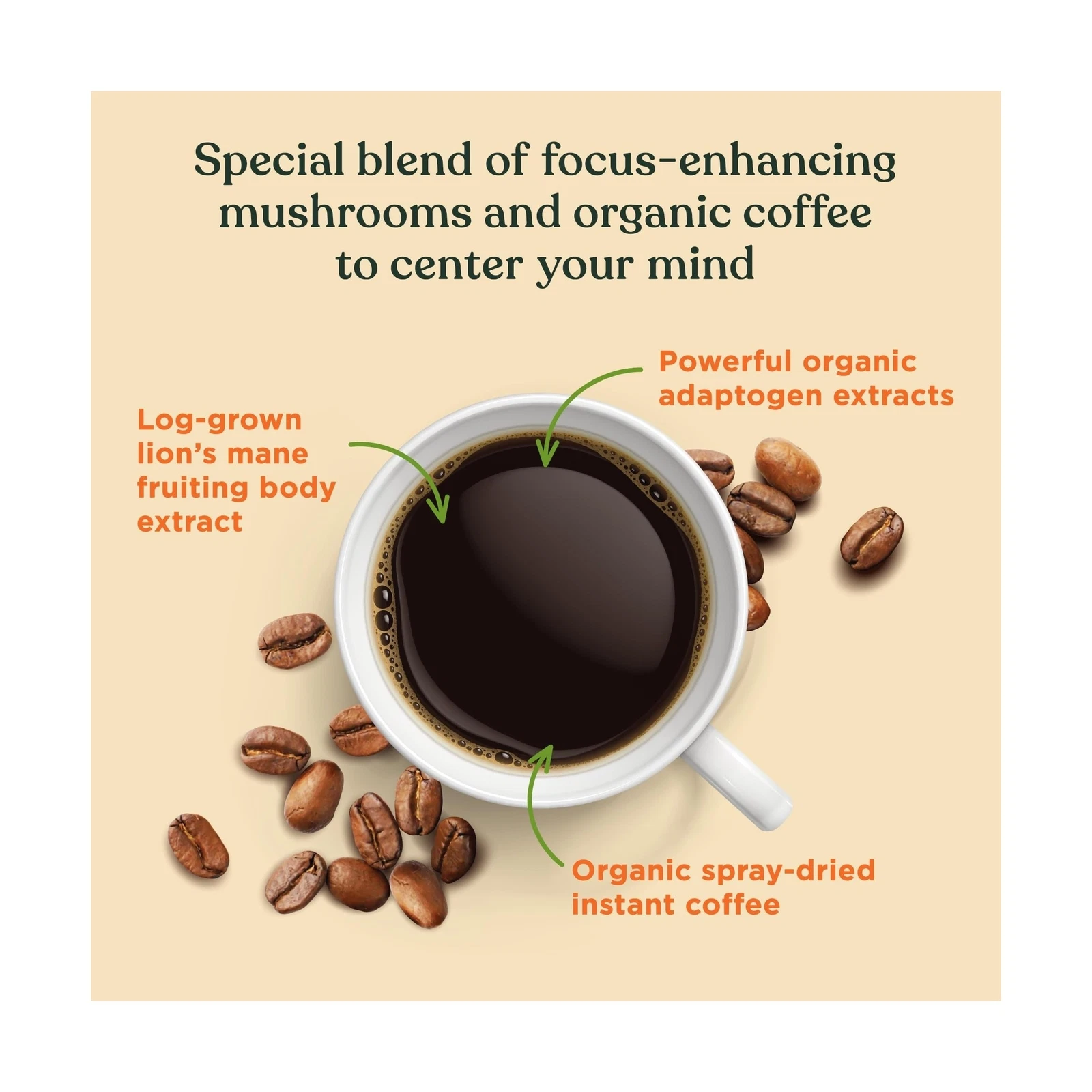 Four Sigmatic Organic Coffee with Lion's Mane & Chaga Mushrooms (Pack of 10)