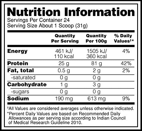 Optimum Nutrition Gold Standard 100% Isolate, Muscle Support & Recovery