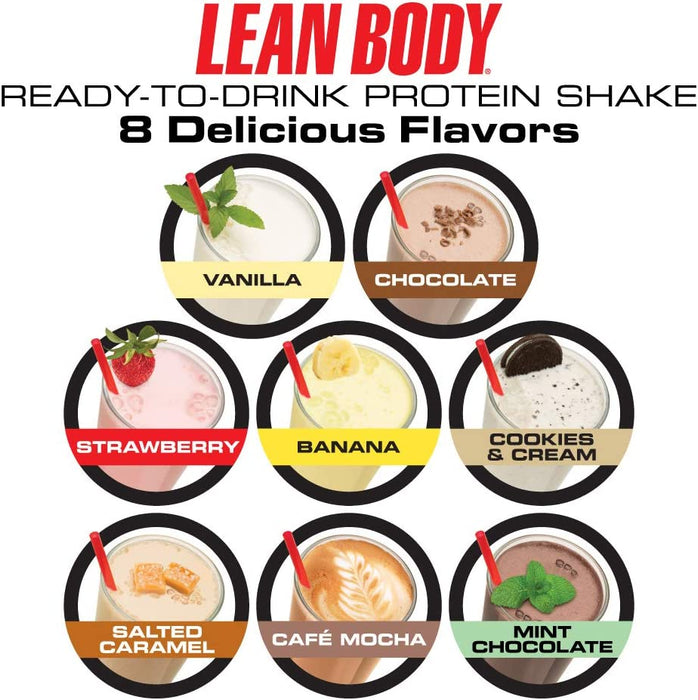 Labrada Lean Body Ready-to-Drink Protein Shake - 500ml , No Sugar, Gluten Free