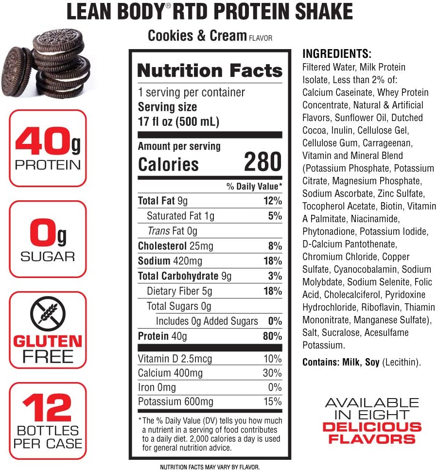 Labrada Lean Body Ready-to-Drink Protein Shake - 500ml , No Sugar, Gluten Free