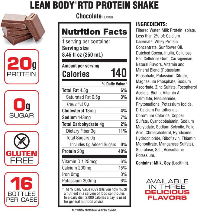 Labrada Lean Body Ready-to-Drink Protein Shake 8.45 Oz (Pack of 16)