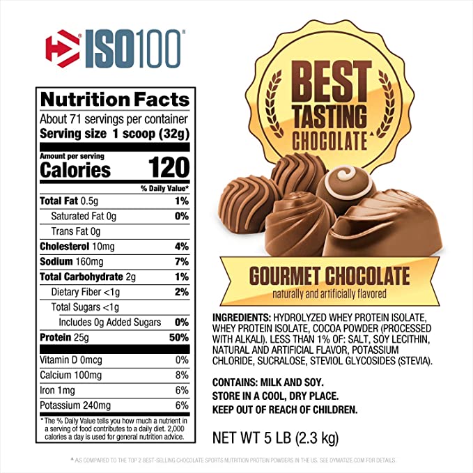 Dymatize ISO 100 Hydrolyzed 100% Whey Protein Isolate Protein Powder