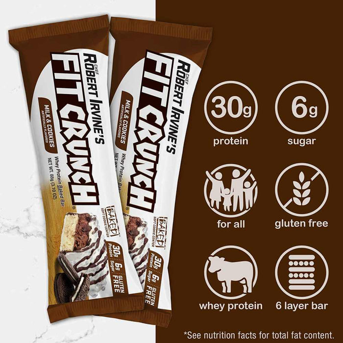 FitCrunch Whey Protein Baked Bar (Pack of 12)