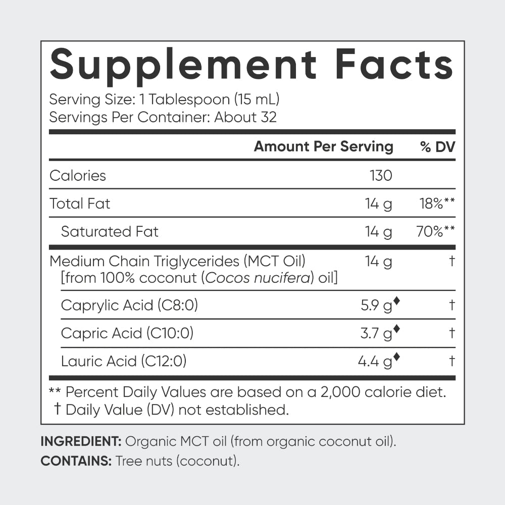 Sports Research Premium MCT Oil from Organic Coconuts 32 fl oz Unflavored